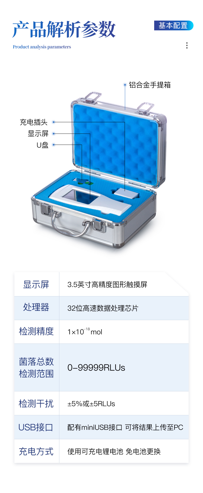 ATP-參數(shù).jpg