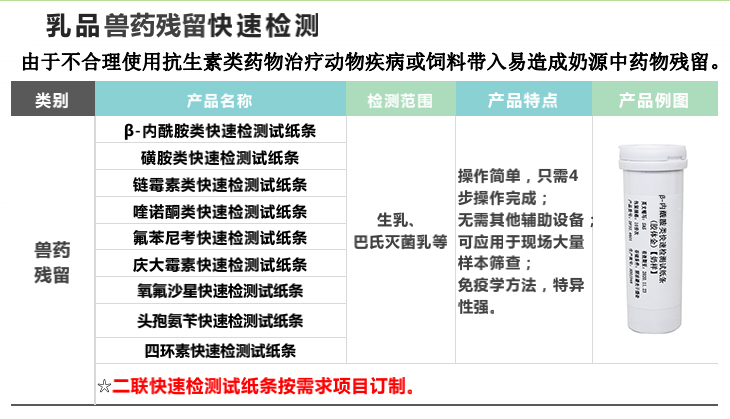 β-內(nèi)酰胺類試紙條-內(nèi)容.jpg