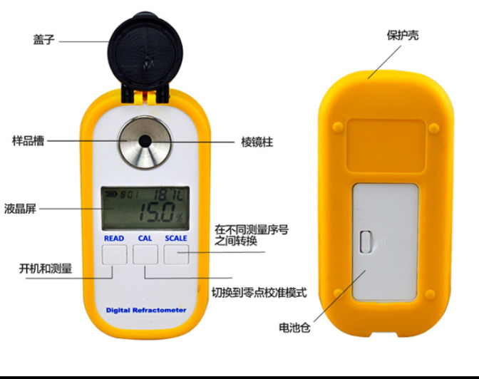 Refractometer-中細節(jié)2.jpg