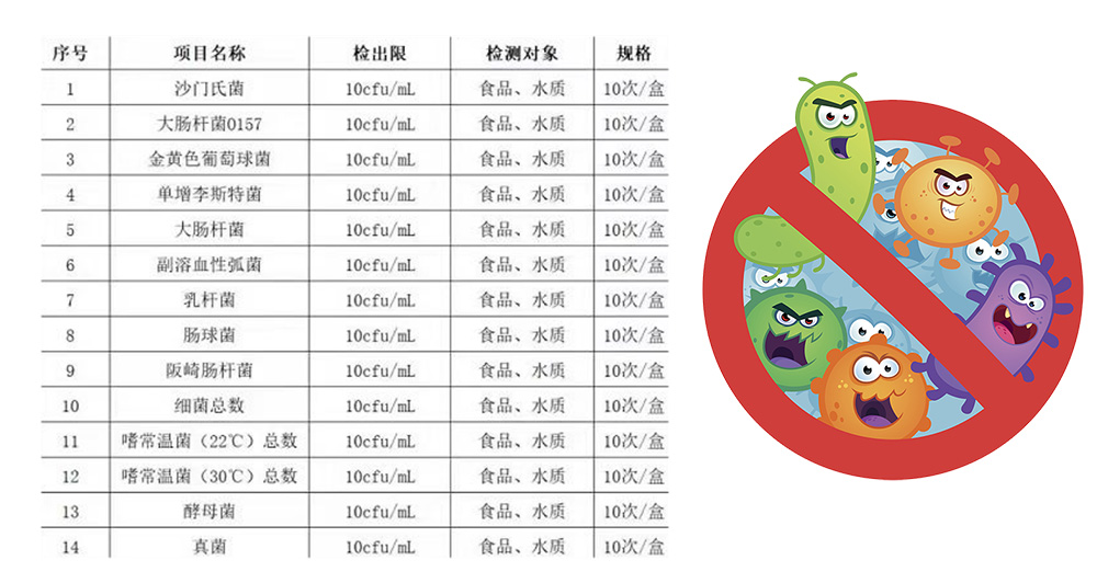 HYM微生物細(xì)菌檢測儀-內(nèi)容2.jpg