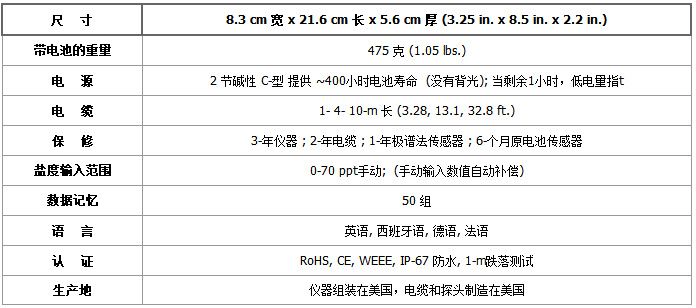 Pro20i-參數(shù)2.jpg