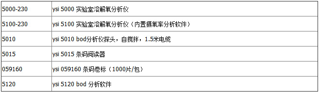 5100-選購指南.jpg